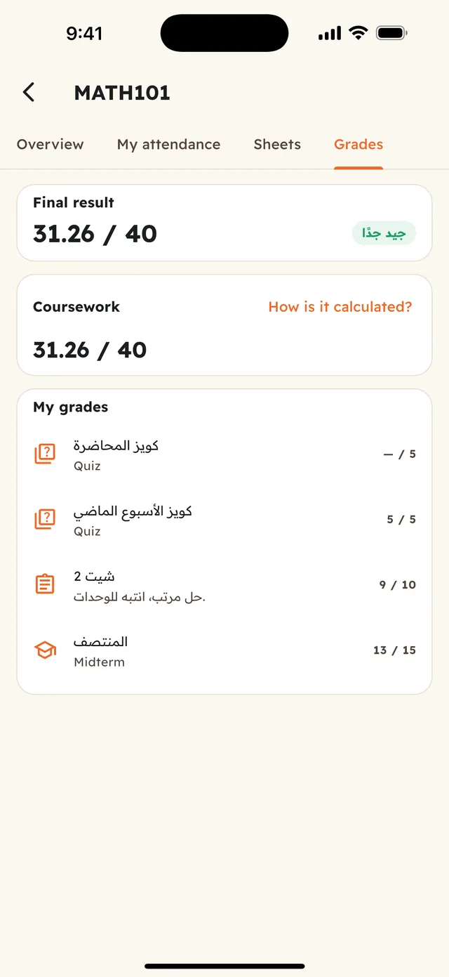 Grades explained step by step